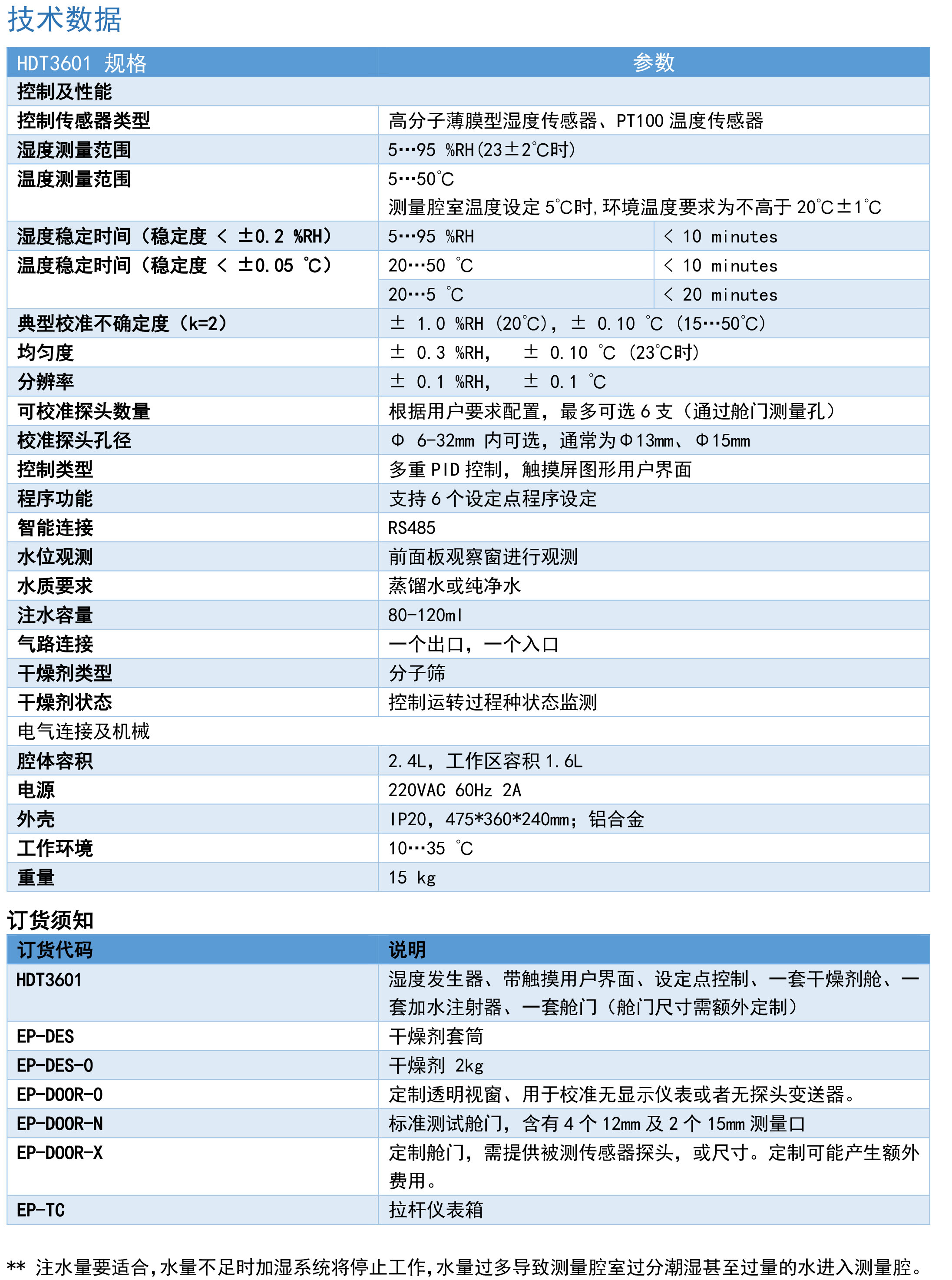 HDT3601濕度發(fā)生器-2.jpg